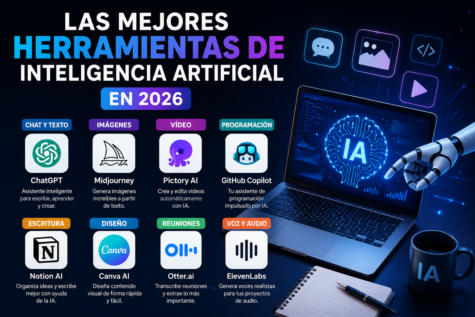 Las mejores herramientas de inteligencia artificial en 2026