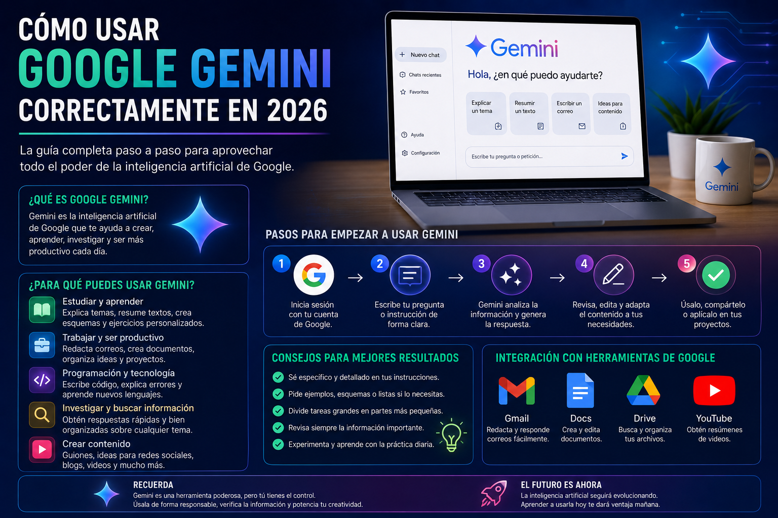 Cómo usar Google Gemini correctamente en 2026